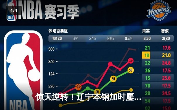 惊天逆转！辽宁本钢加时鏖战力克广东东莞大益 赵继伟30+10闪耀天王山 - 4